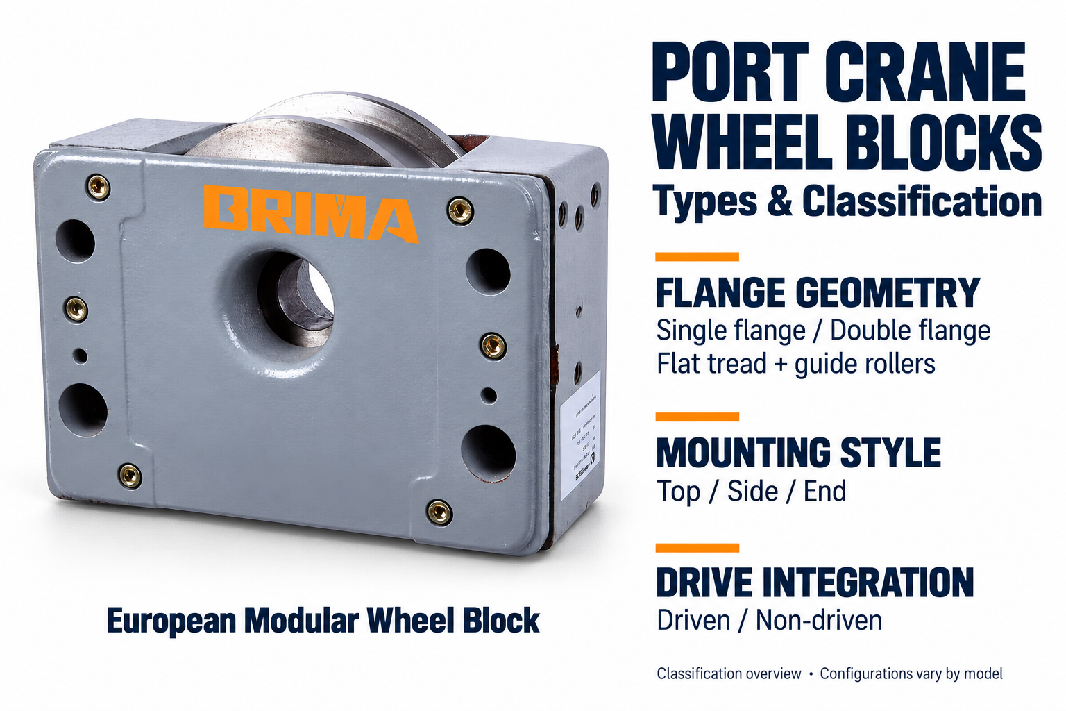 European End Carriage Wheel Block.png